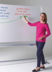 WriteOn Freestanding Revolving Whiteboards